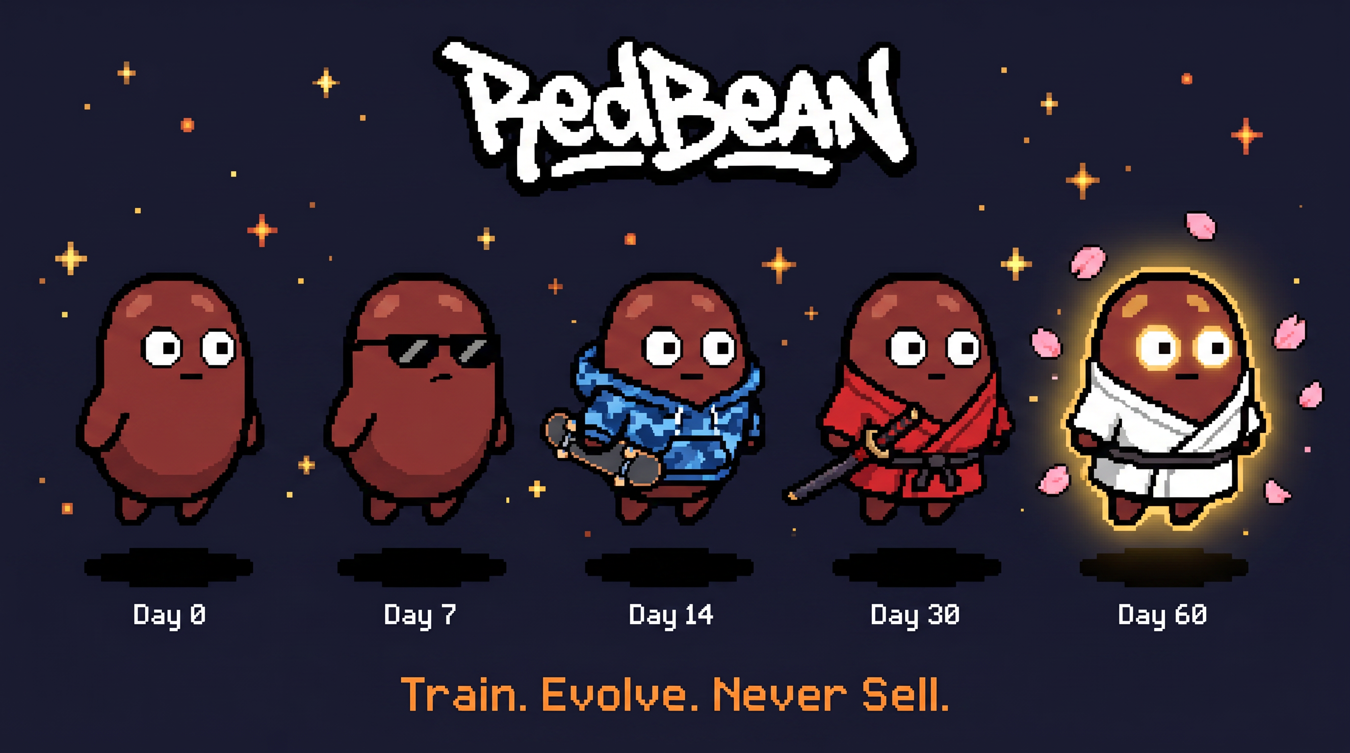 RedBean Evolution Path: Day 0 to Day 60